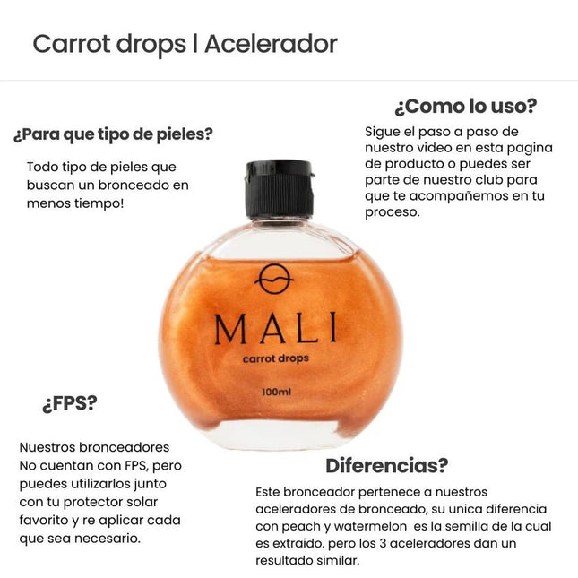Acelerador de bronceador Carrot Drops - Bari, los mejores trajes de baño y Bikinis. Diseño y tecnología juntos.